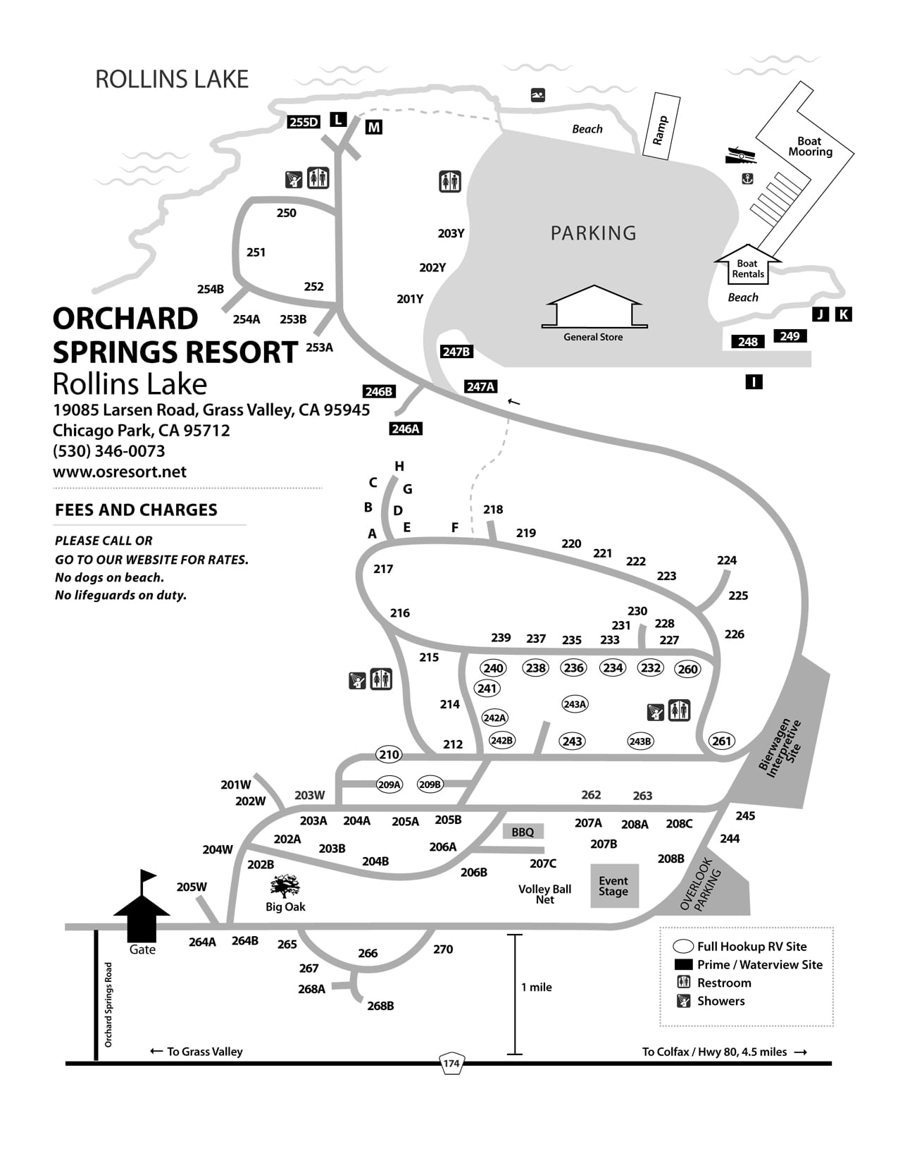 Orchard Springs Camp Map Nid Recreation